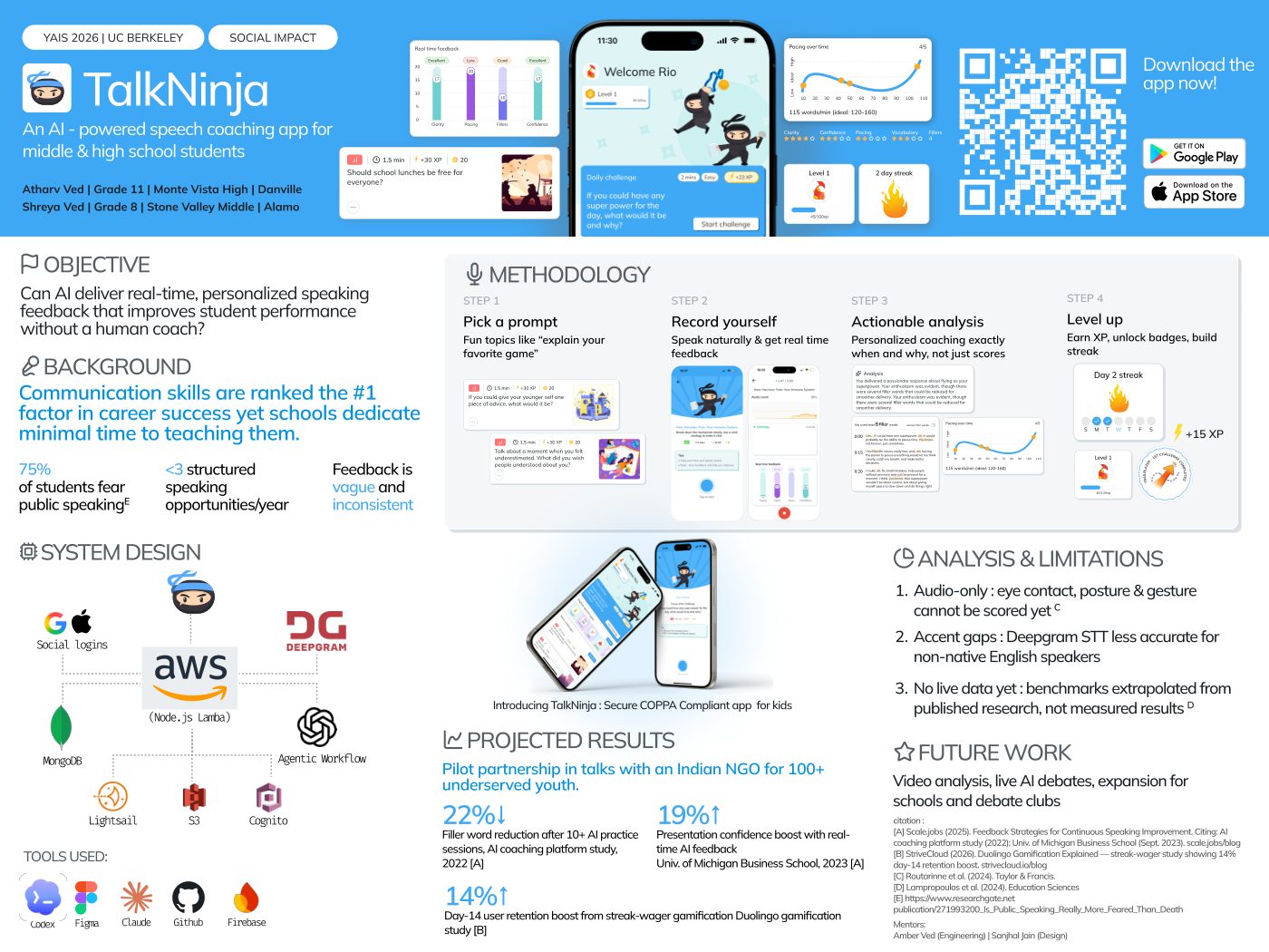 TalkNinja YAIS poster, with the practice flow, system design, and research limitations